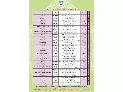 تقویم کارگاه های پژوهشی حوزه تحقیقات و فناوری سال 1405